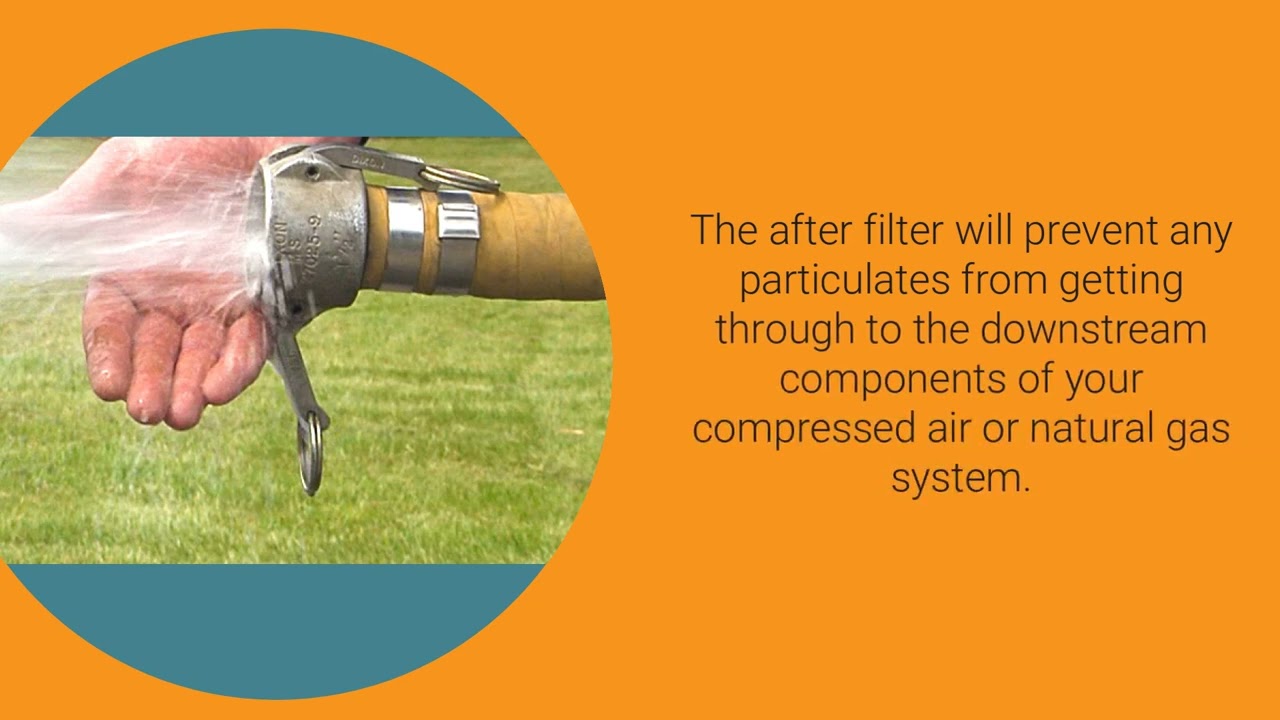 Why is an after filter so important?
