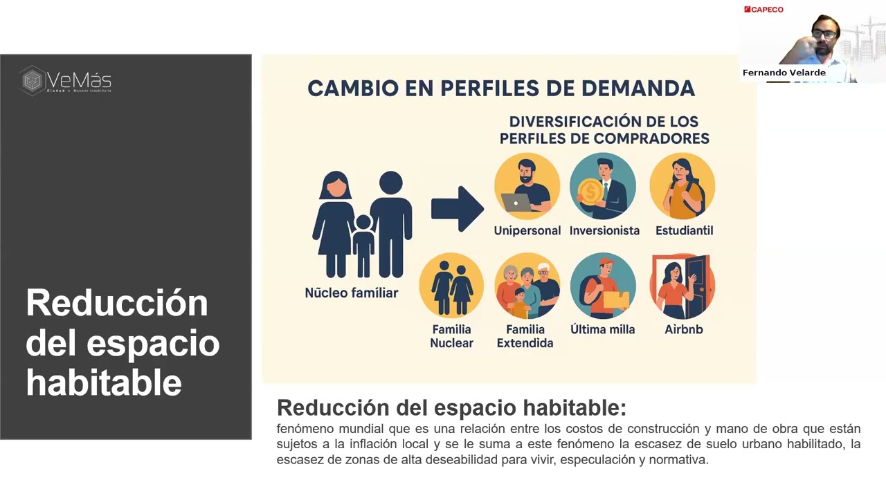 Radiografía urbana de Lima: normativa, proyectos e inversión inmobiliaria