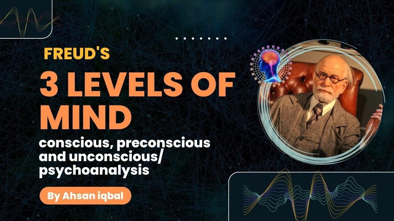 Freud's 3 levels of mind | levels of consciousness | conscious, preconscious and unconscious
