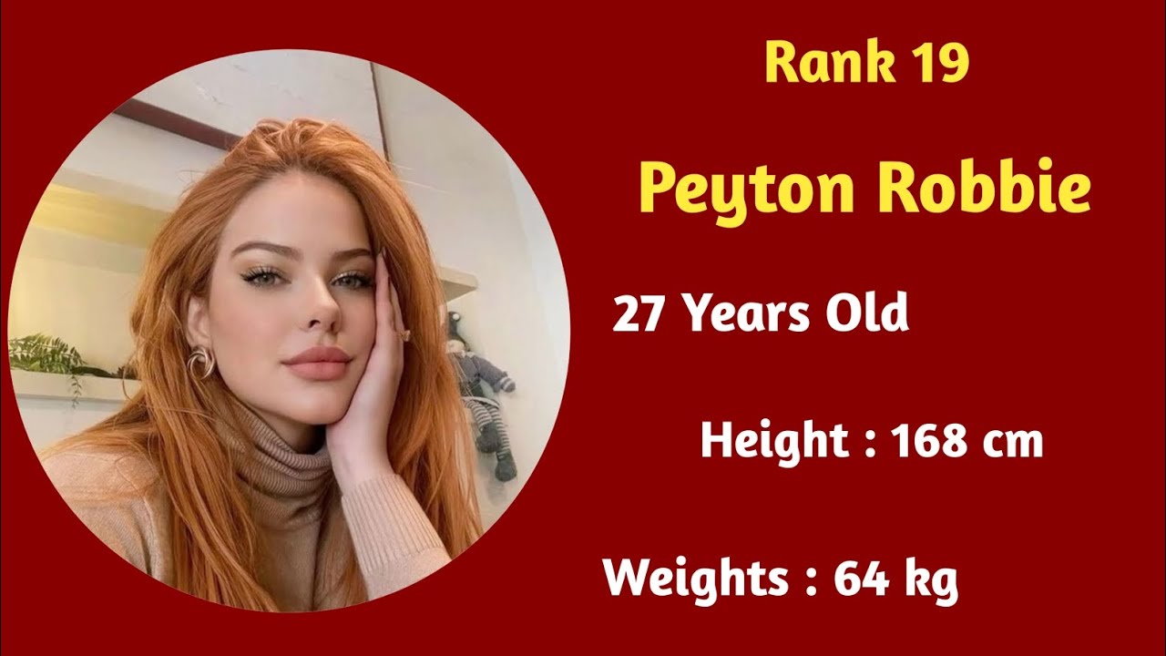 Top 20 Beautiful Teen Red hair Love Stars in 2025