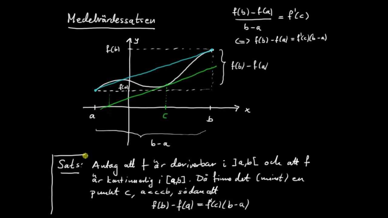 Derivata del 18 - medelvärdessatsen, formulering och motivering