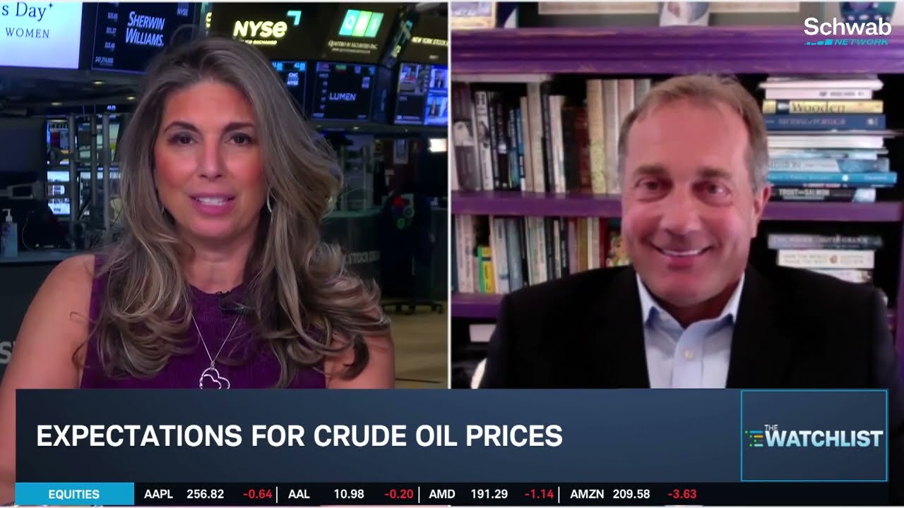 Oil's Path to $150 