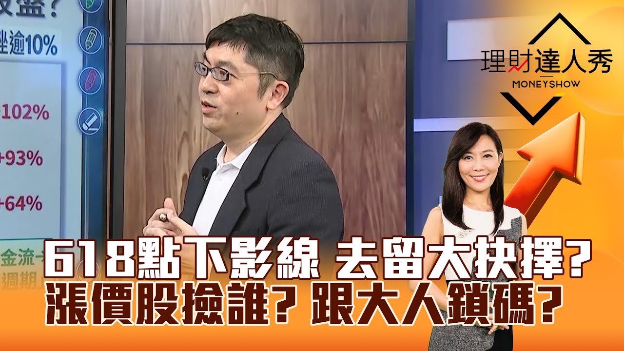 【理財達人秀】618點下影線 去留大抉擇？ 漲價股撿誰？ 跟大人鎖碼？｜李兆華、黃豐凱 2026.02.06 part1