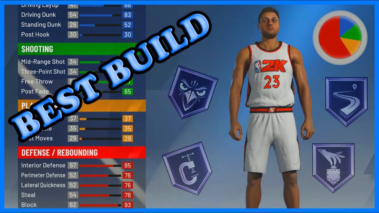 BEST 2K BUILD EVER!!! NBA 2K21
