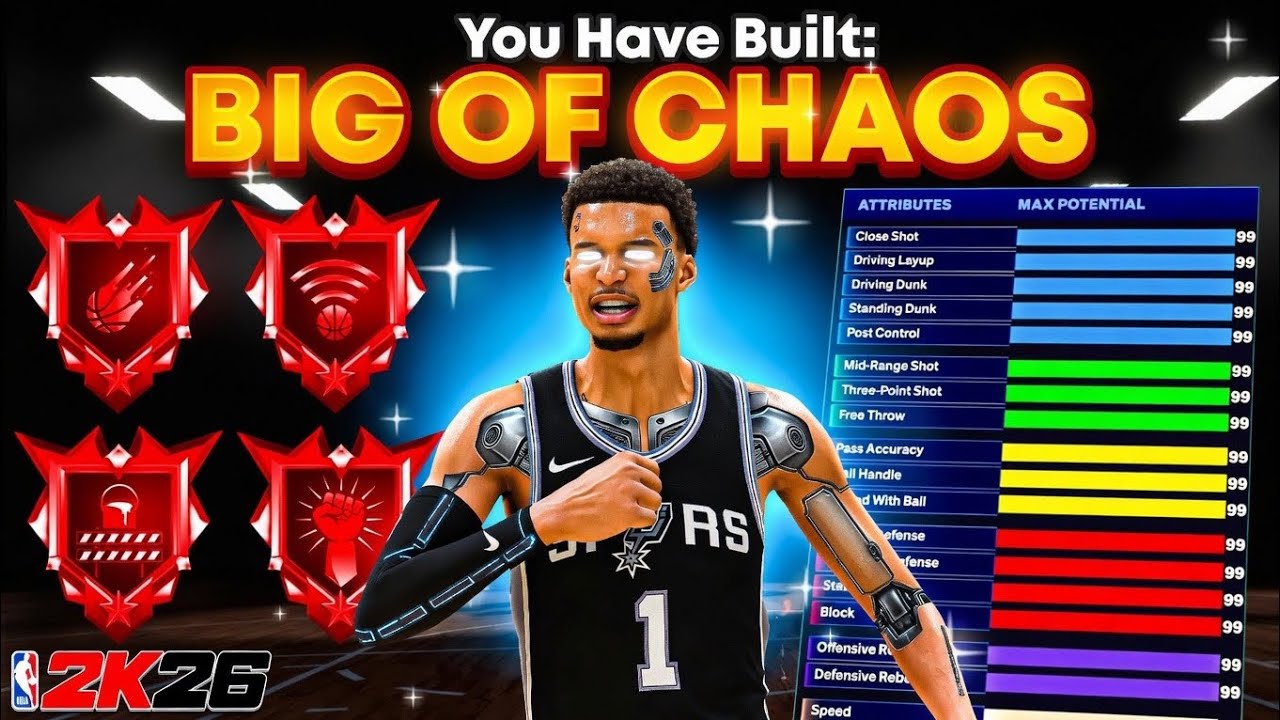 НОВАЯ МЕТА! ЛУЧШИЙ ЦЕНТРОВОЙ БИЛД ДЛЯ ДОМИНИРОВАНИЯ В NBA2K26! БЕЗ СЛАБОСТЕЙ! ЛУЧШИЙ ЦЕНТРОВОЙ БИЛД!