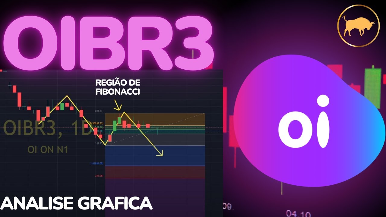 OIBR3 HOJE - OIBR3 ANALISE - OIBR3 VALE A PENA - A&Ccedil;&Otilde;ES OIBR3 - TRADINGVIEW OIBR3 - OIBR3 5G