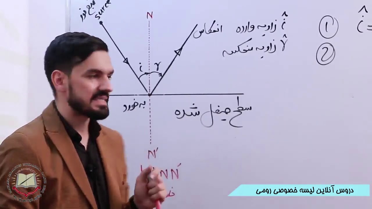 صنف دهم مضمون فزیک قوانین انعکاس نور 47