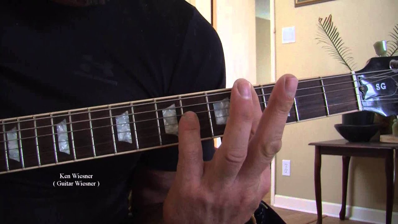 Guitar Chord G#m G Sharp Minor How to play
