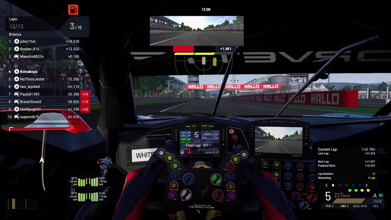 Ranked | Monza