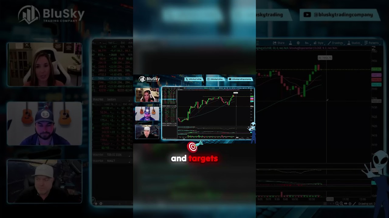 Why You Should Stop Trading the News and Trust the Trend