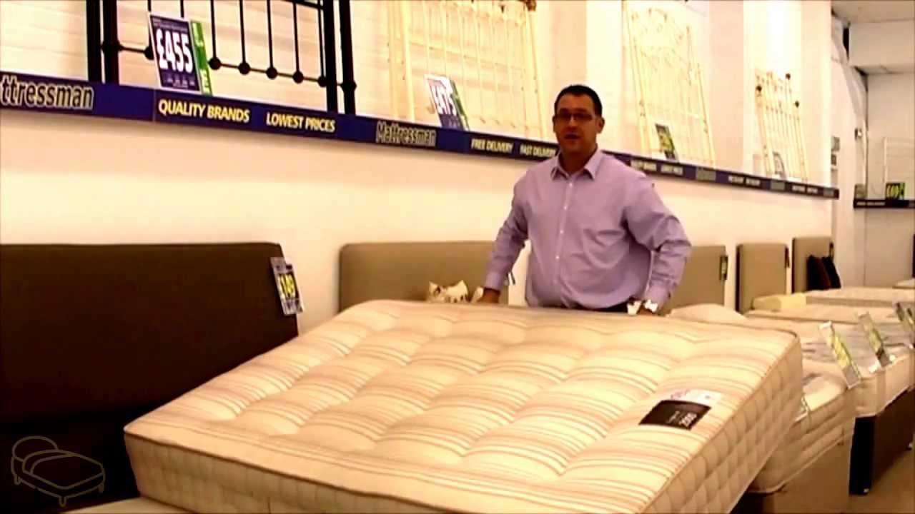 How to Turn a Mattress