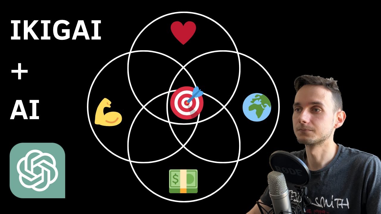 IKIGAI + AI : Find Yourself (chatgpt prompt)