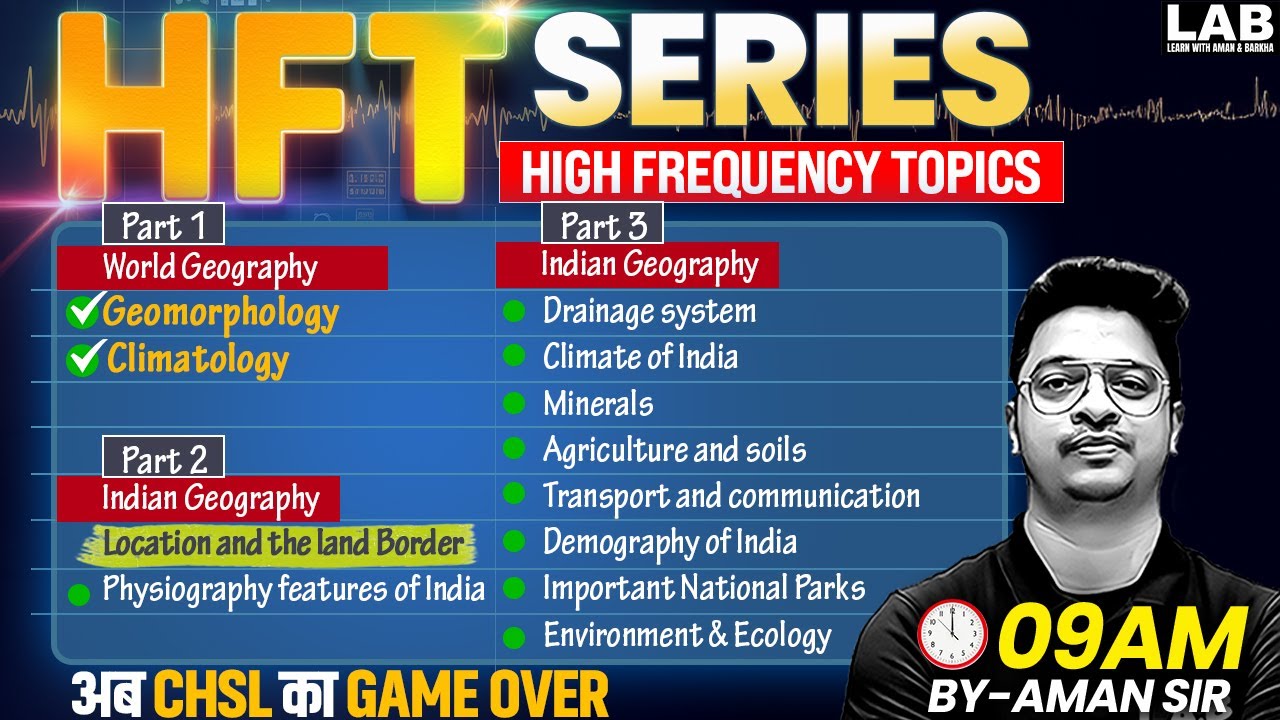 SSC CHSL 2025 | HFT Series | SSC CHSL GK GS Classes by Aman Sir | CHSL GK GS Important Topics 2025