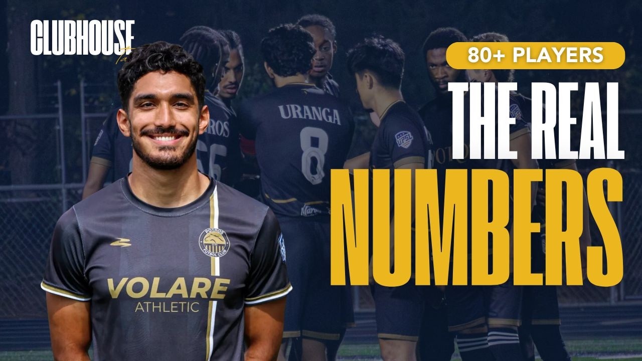 Starting Your Own Soccer Club: Logistics, Financials, & Marketing with Benjamin Uranga Potros FC