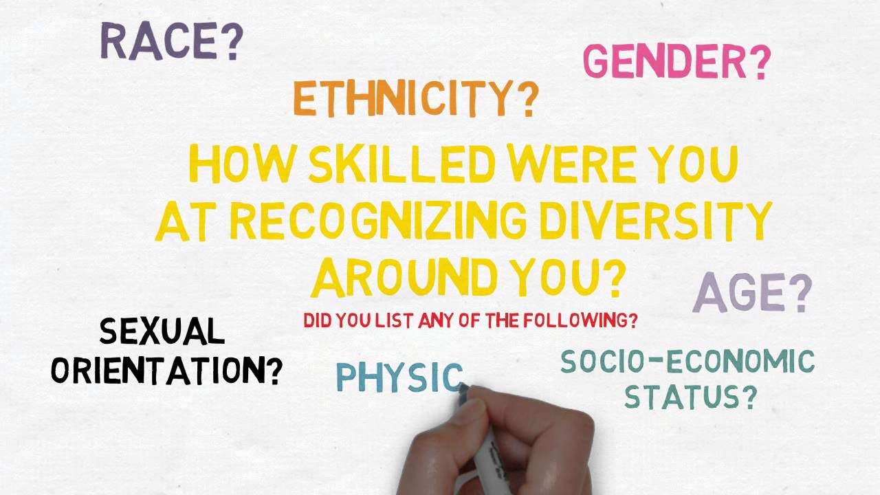 What is diversity?