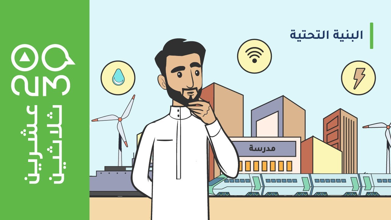 عشرين ثلاثين -  ايش يعني البنية التحتية ؟