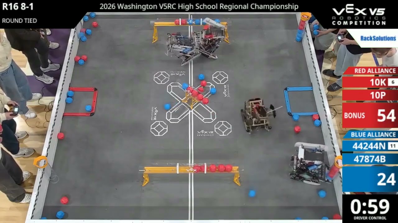 Regionalne rozgrywki w Waszyngtonie: Dywizja domyślna - R16 #8-1 - 10 tys. i 10 pens&oacute;w kontra 442...
