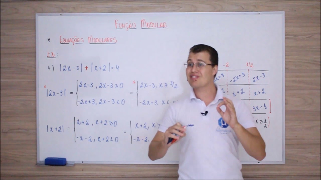 Aula 10 - Equações Modulares (parte 2)