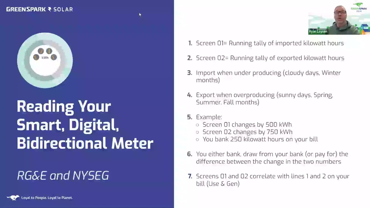 Getting the Most Out of Your Solar Array: A Guide to Bills, Credits & Monitoring