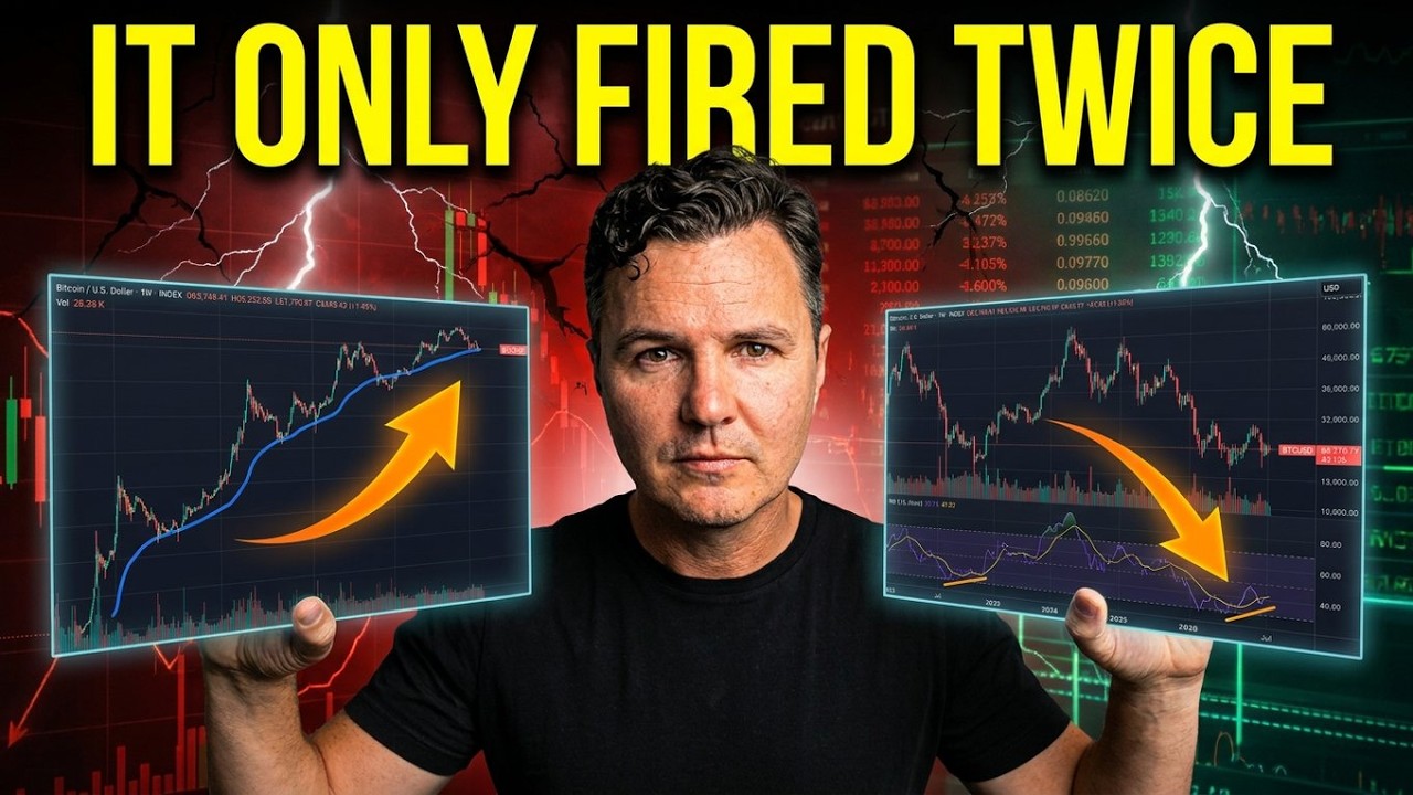 Bitcoin Just Gave You A Generational Entry &mdash; Here's The Data