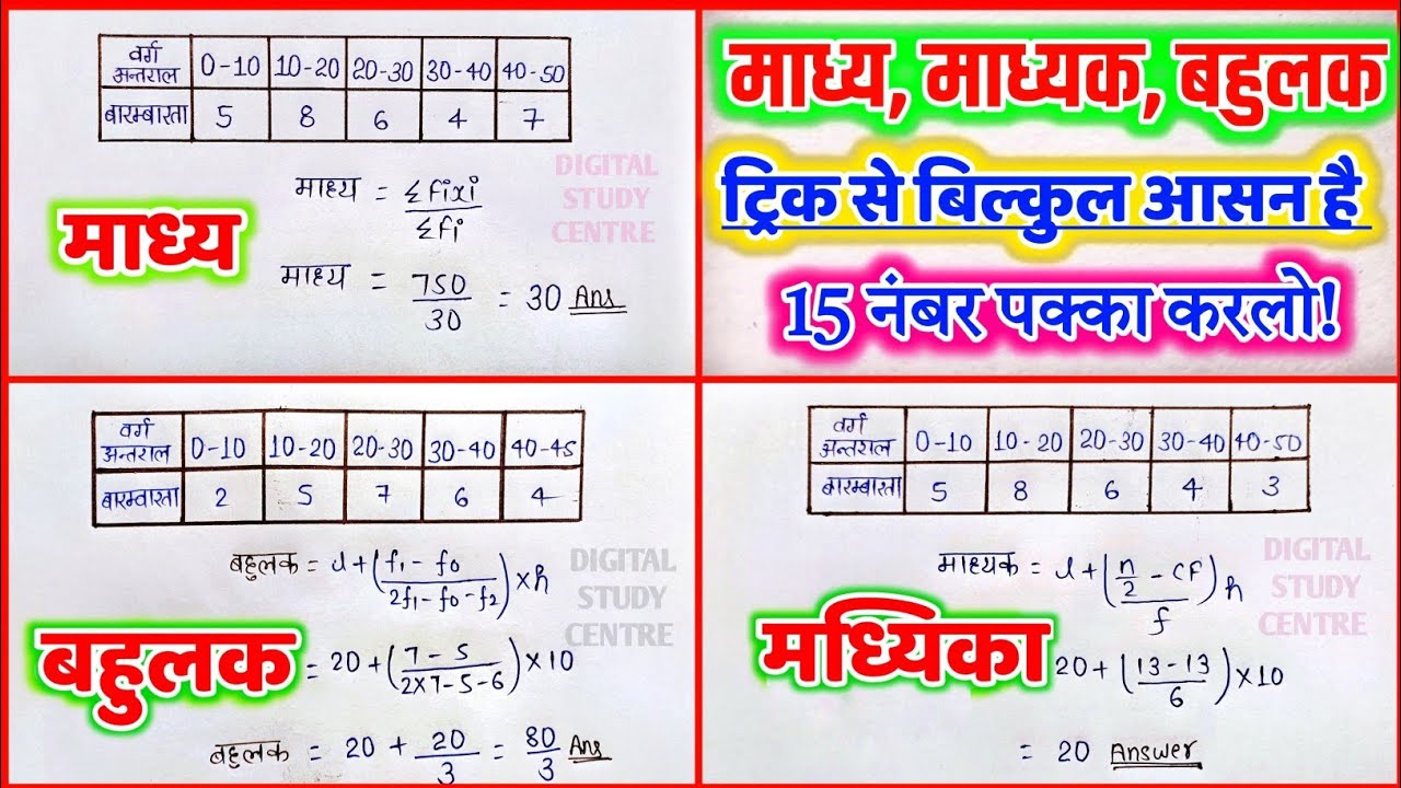 माध्य, माध्यक और बहुलक निकलने की ट्रिक | Madhya, Madhyak, Bahulak Kaise Nikale | 1 मार्च को आएगा।