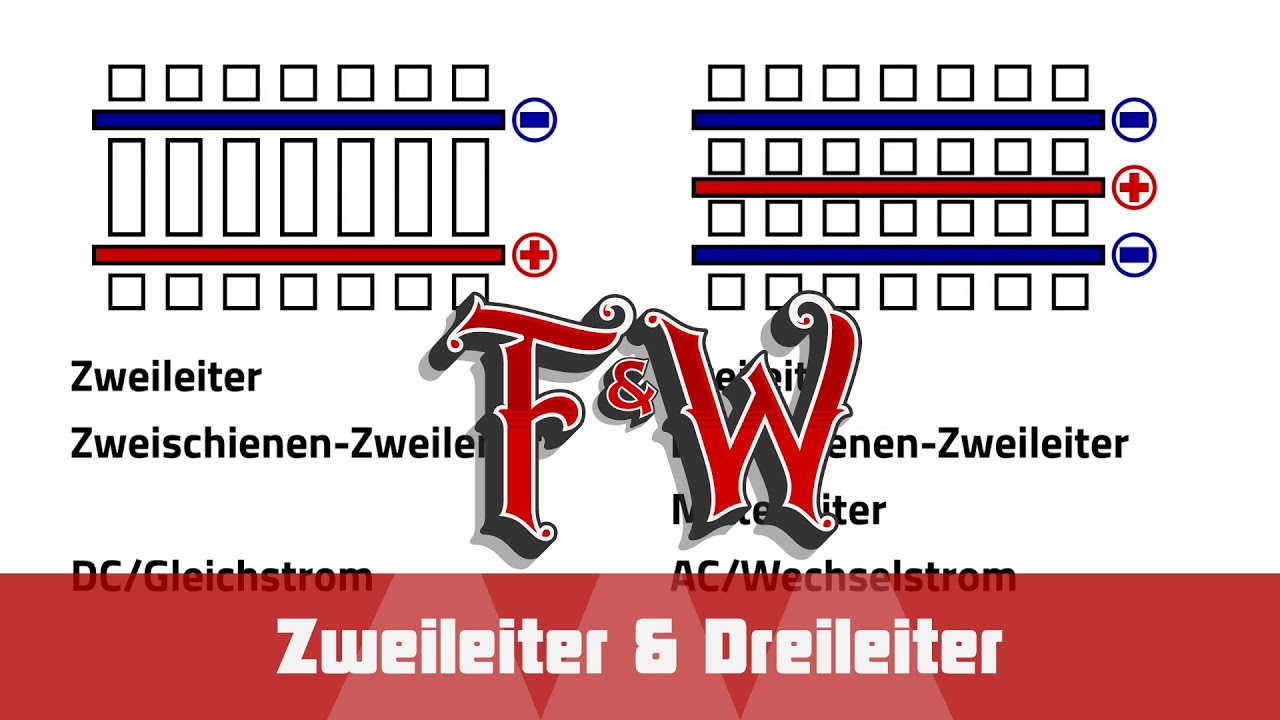 F&W101: Zweileiter, Dreileiter, Gleichstrom, Wechselstrom, AC, DC - die Gleissysteme der Modellbahn