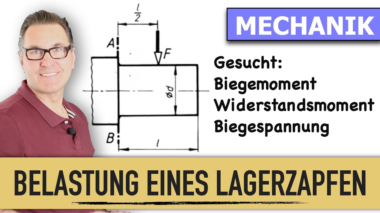 Biegemoment | Biegespannung | Widerstandsmoment | zulässige Spannung | Belastung eines Lagerzapfen
