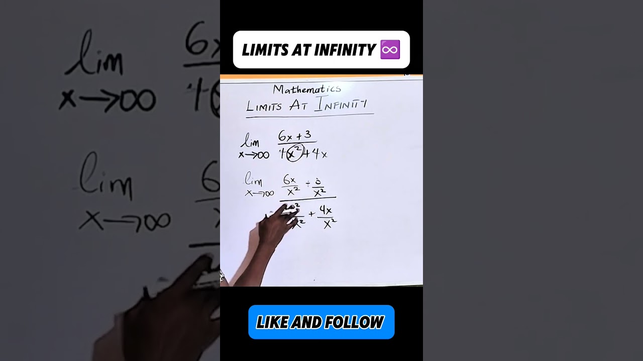 The Easiest way to solve limits at infinity ♾️ 