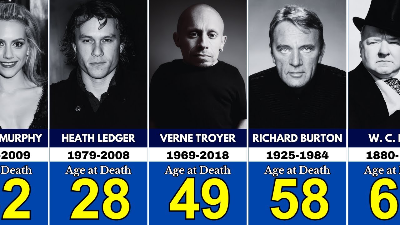 Actors and Actresses Who Took Their Own Lives 😢