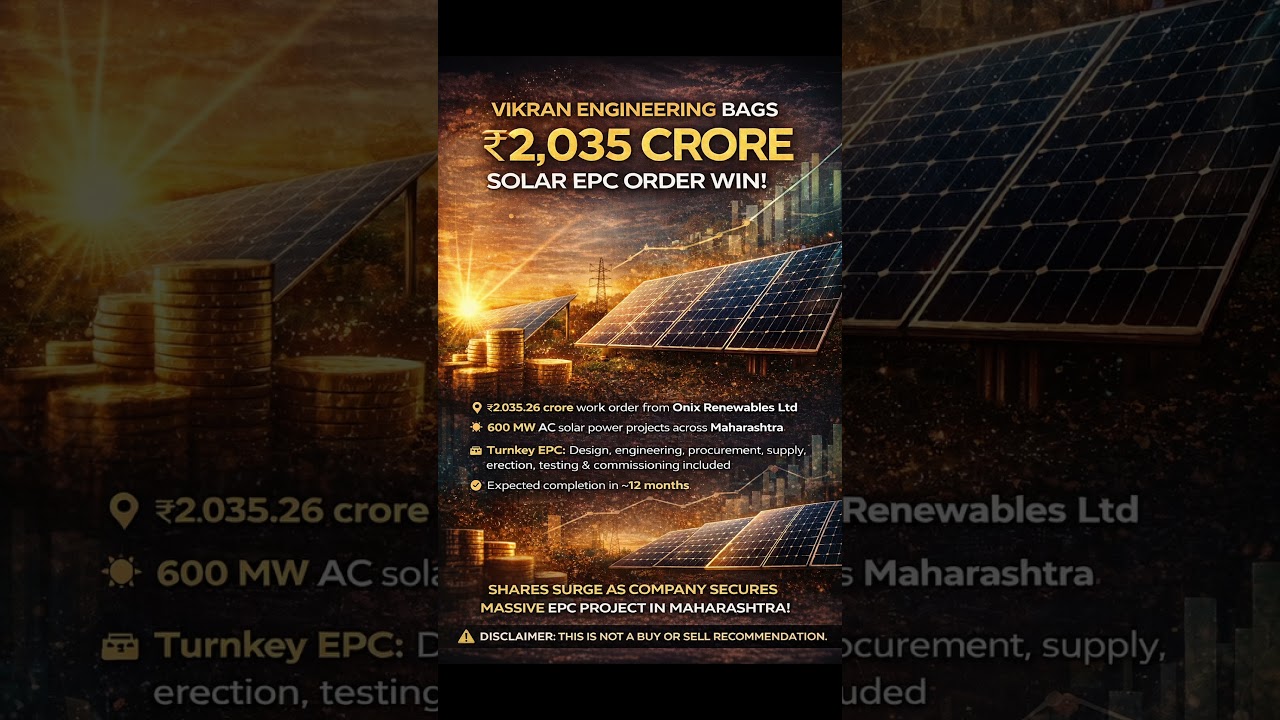 ₹2,035 Crore Solar EPC Order 🚀 Vikran Engineering Explained 