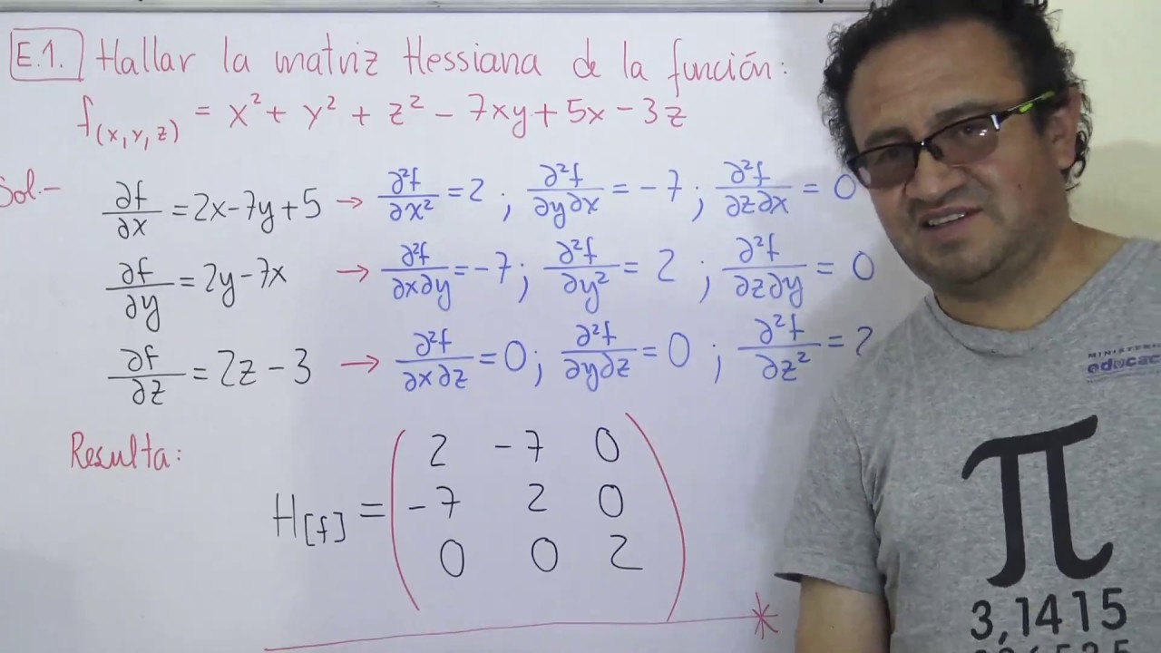 22. Matriz Hessiana
