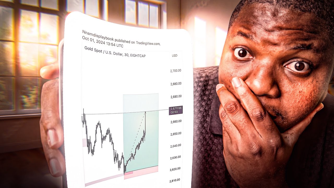 Как копировать и вставлять торговые сигналы на брокере FXTM: лучшее руководство по форекс-трейдин...