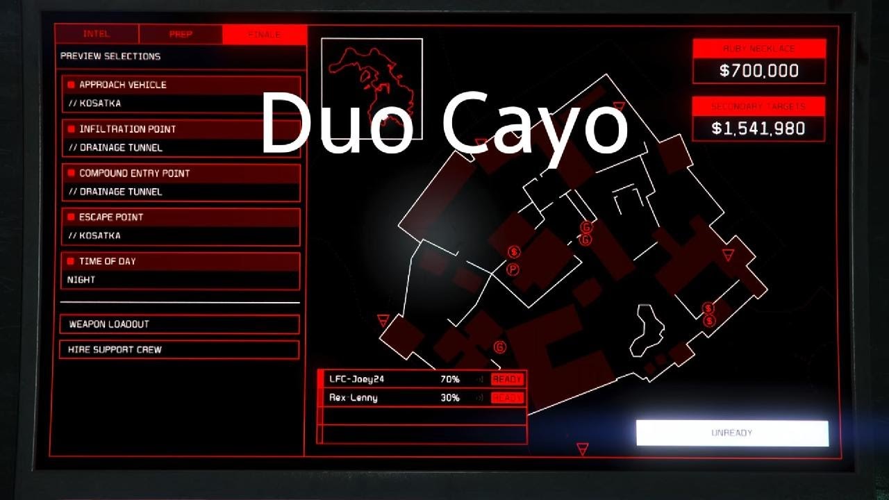 GTA Online Cayo Perico Heist / kosatka approach duo