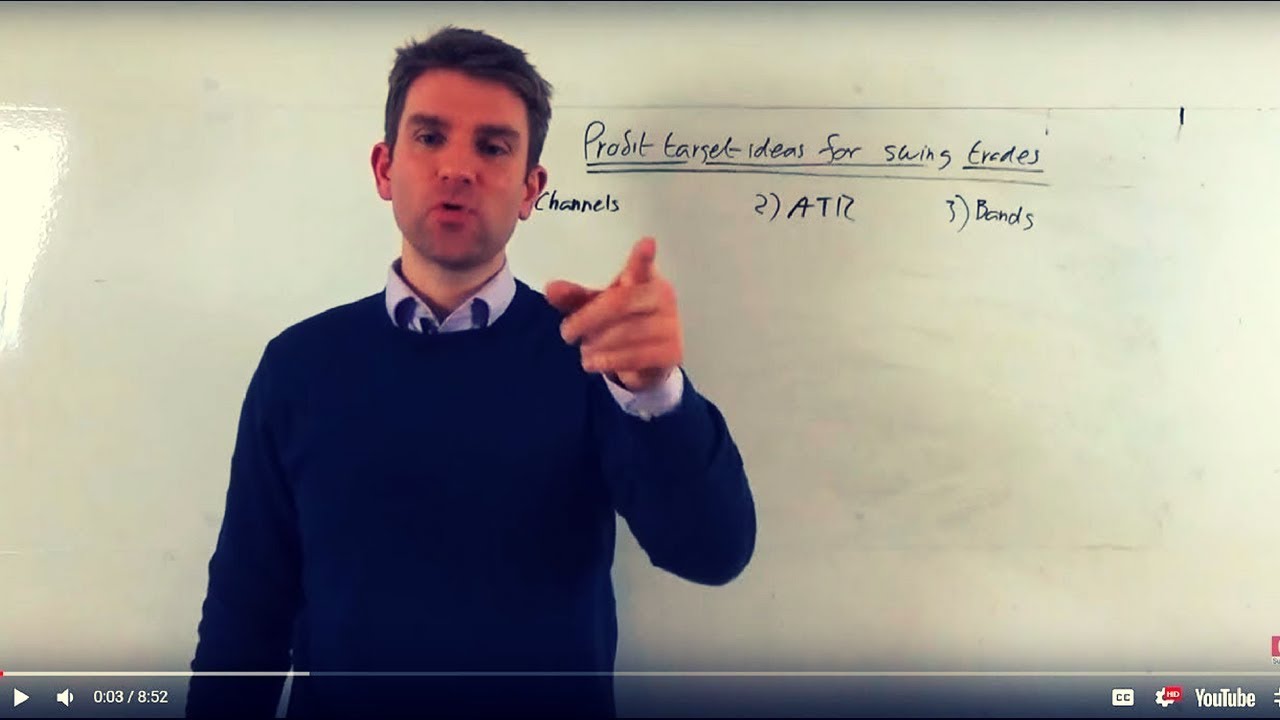 Profit Target Ideas for Swing Traders 💡