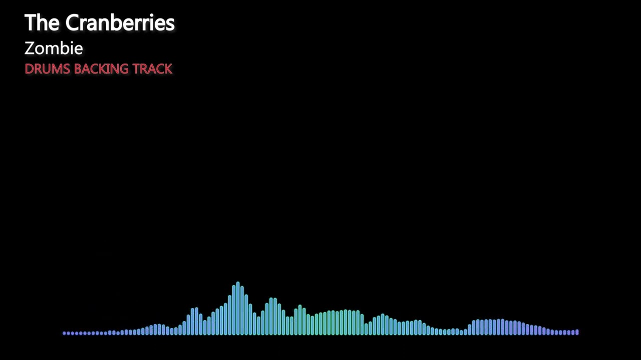 The Cranberries  - Zombie | Drums Only | Original backing track