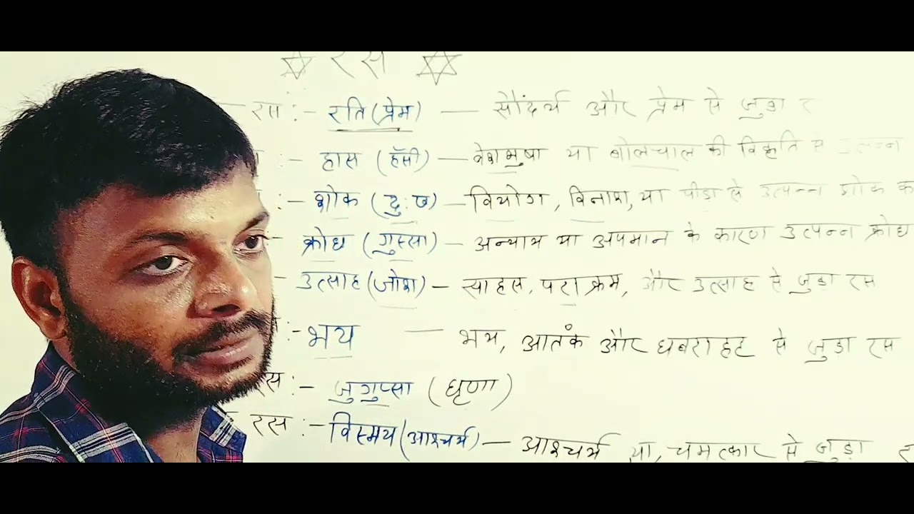 Hindi Grammar revision 