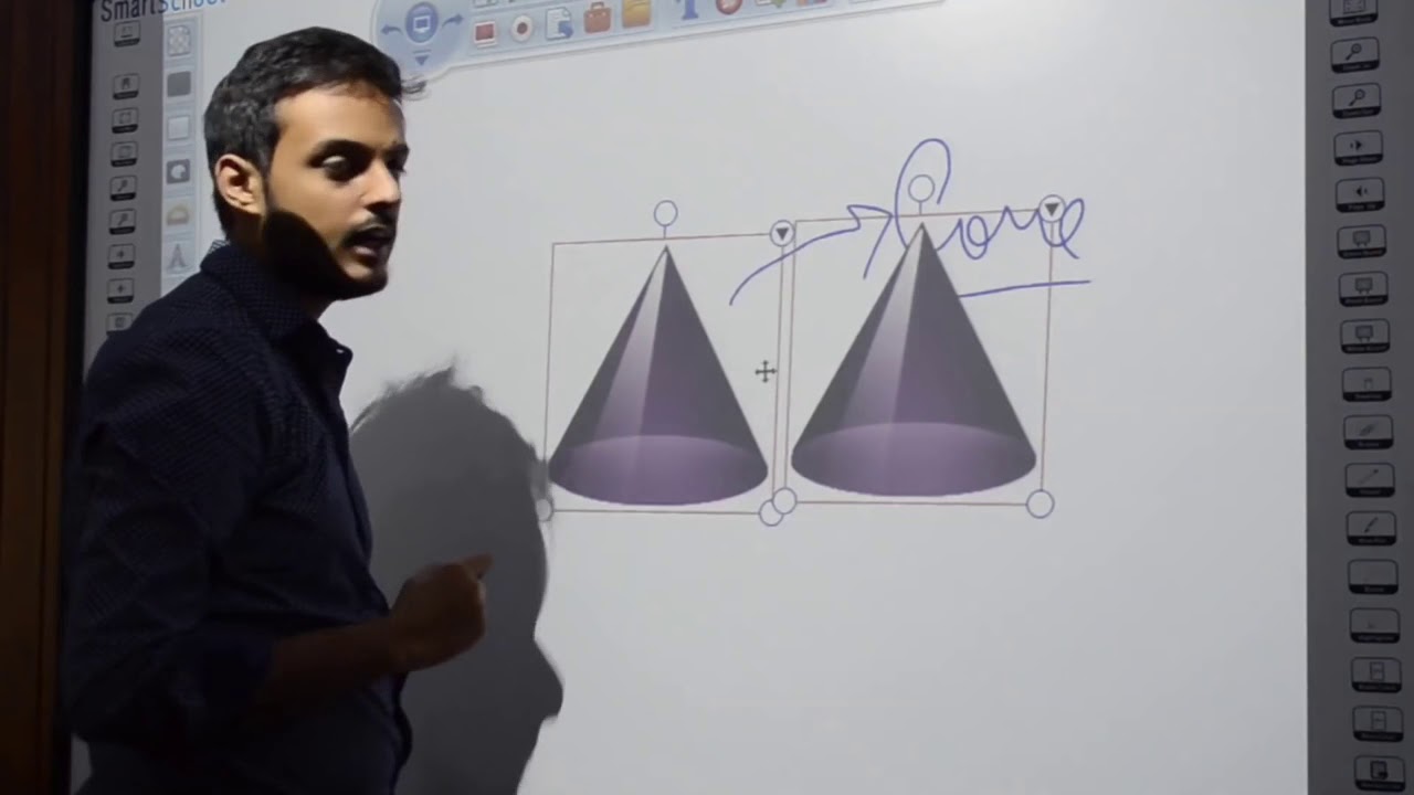Total Teaching Solution TTS from SmartSchool Education