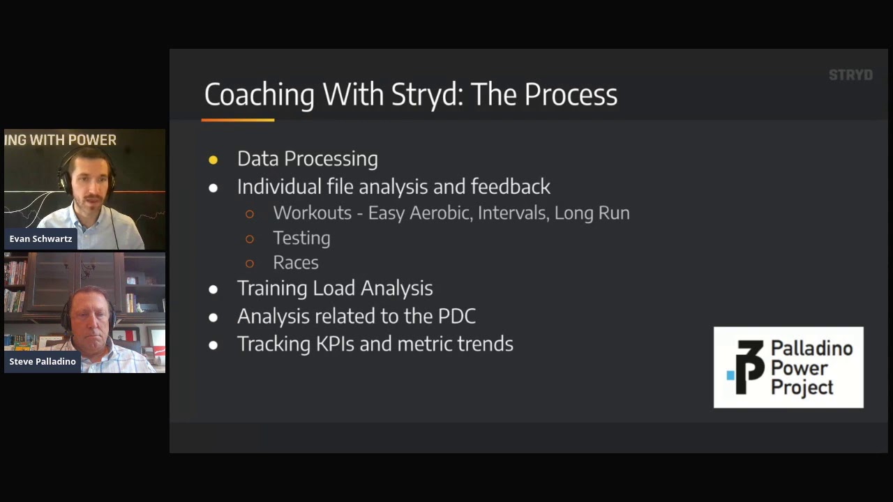 Stryd Coach Webinar Series: Steve Palladino