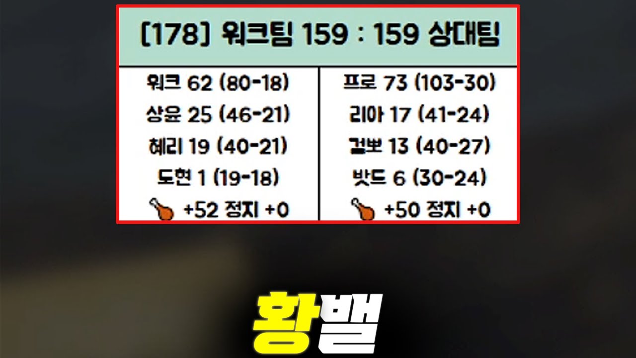 끝까지 알 수 없는 역대급 황금 밸런스 킬내기🔥