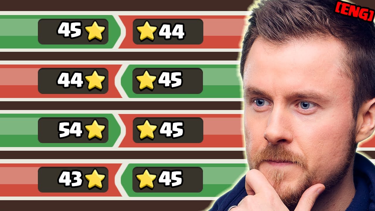 Is Clan War League too Easy? Do we need Modifiers?