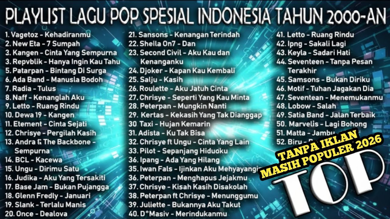 (Lagu Masa Remaja Terpopuler) Peterpan, Dewa19,Republik, Vagetoz, Ada Band, Samsons, Sheila On7, 