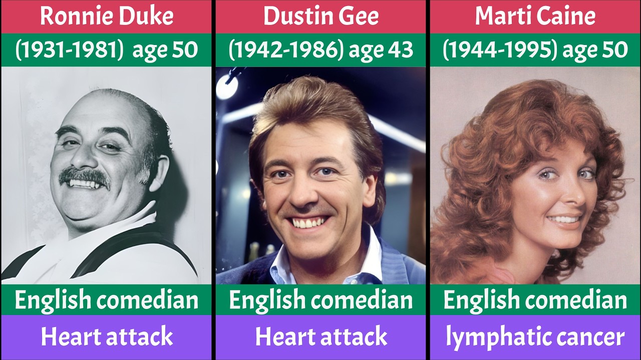 150 British Comedians We’ve Lost – A Tribute to Their Laughter and Legacy