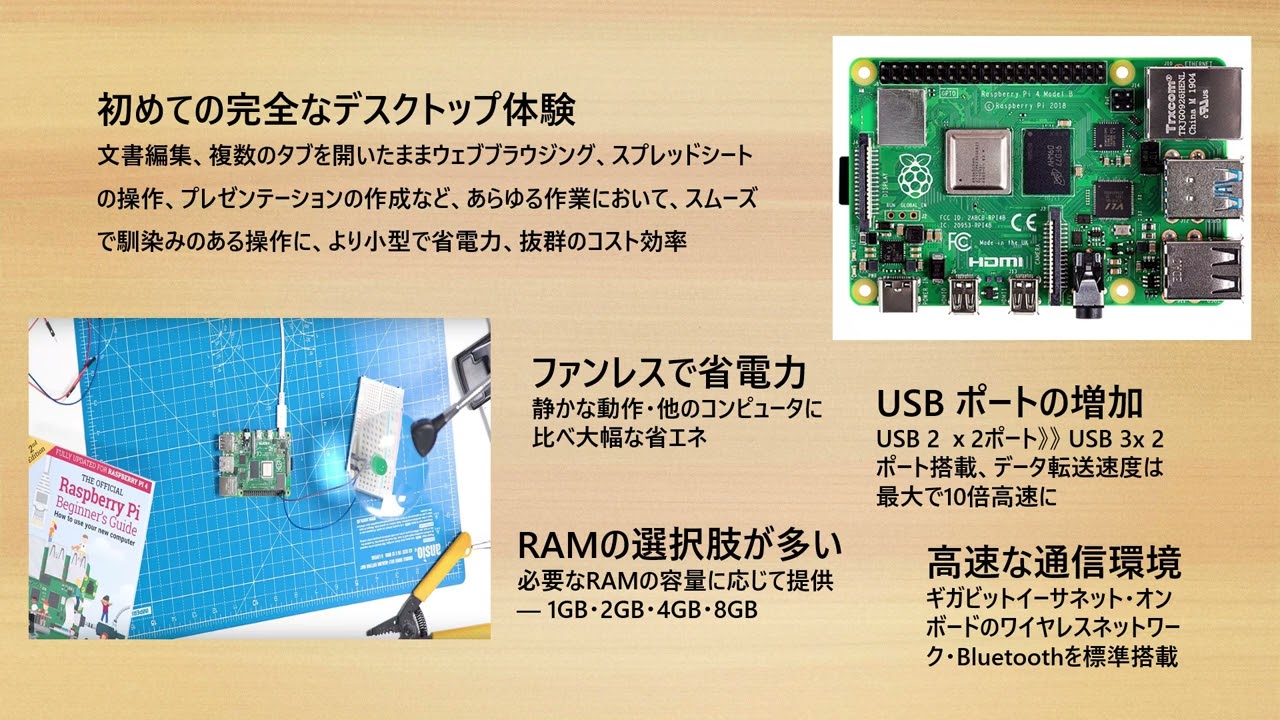 Raspberry Pi 4 Model Bデュアルディスプレイ・デスクトップコンピュータ