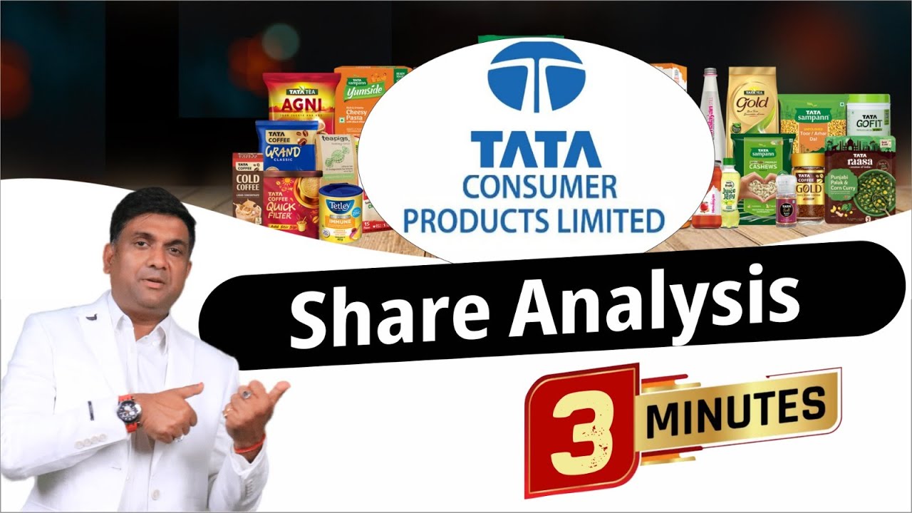 Tata Consumer Products Share Analysis in 3 Min | Tata Consumer Share