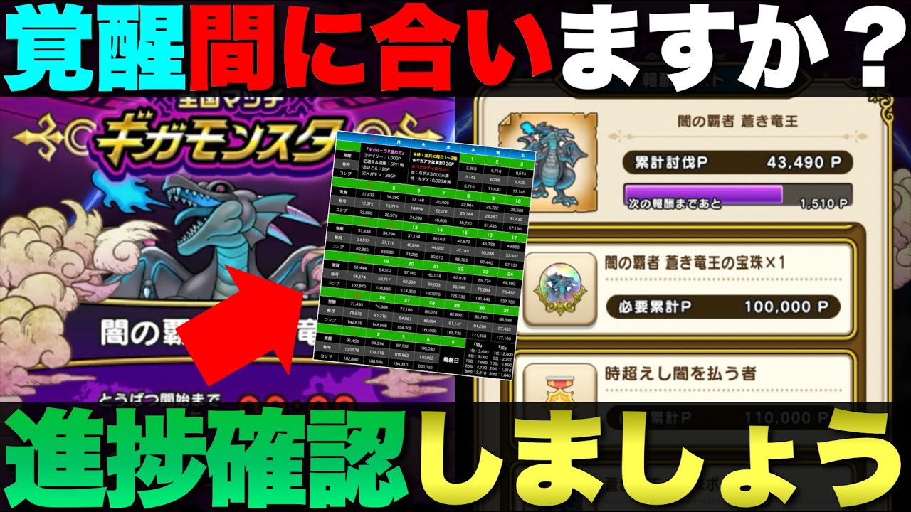 【ドラクエウォーク】今日までに蒼き竜王覚醒に必要なポイントは？