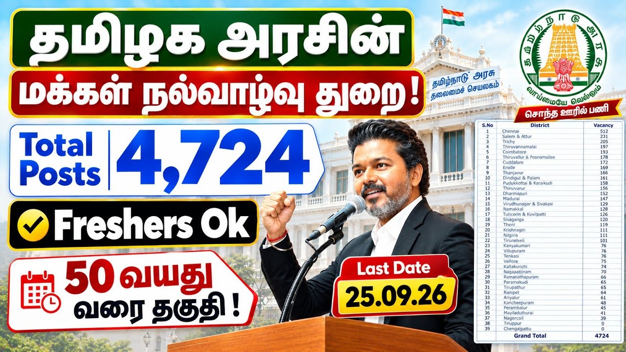 4,724 Posts &diams;️ Upto 21,000 Salary | Mark வைத்து பணி | Tamilnadu NHM Dept Jobs 2026  | jobs tamizha