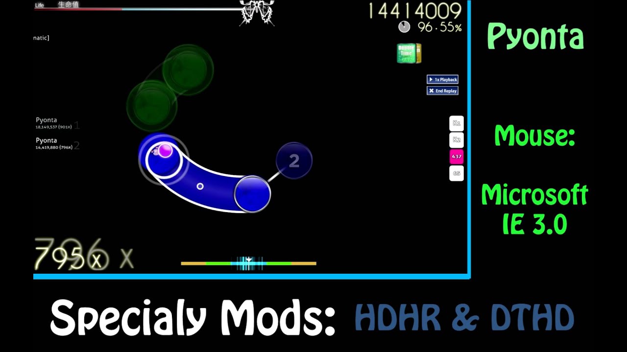 Legendary MOUSE ONLY Osu! players! (Sidetail's Pick)