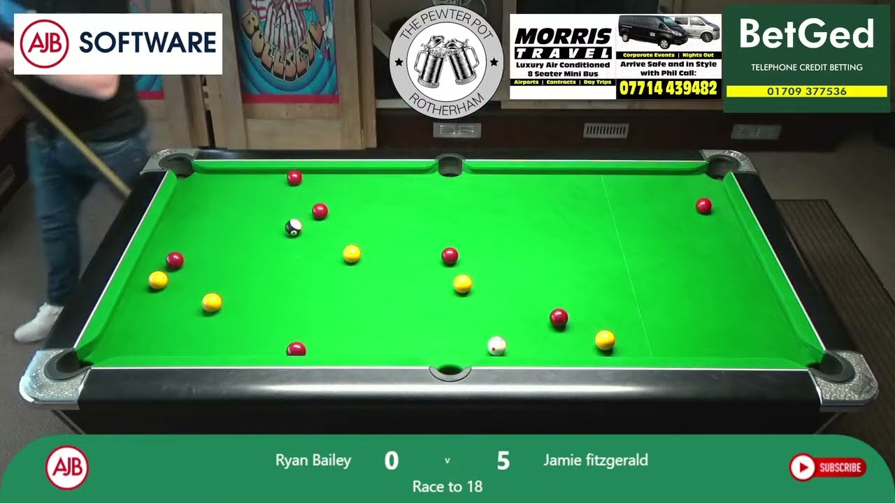 Ryan Bailey v Jamie Fitzgerald