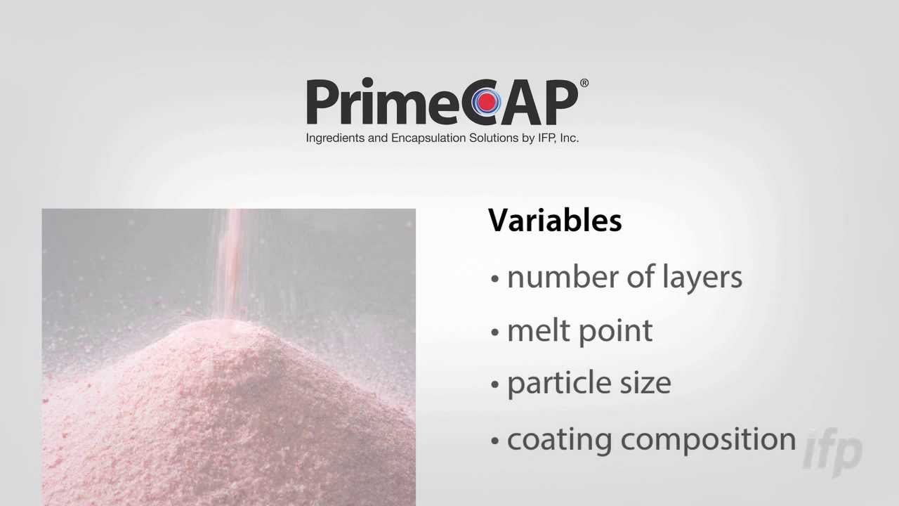 What is Encapsulation?