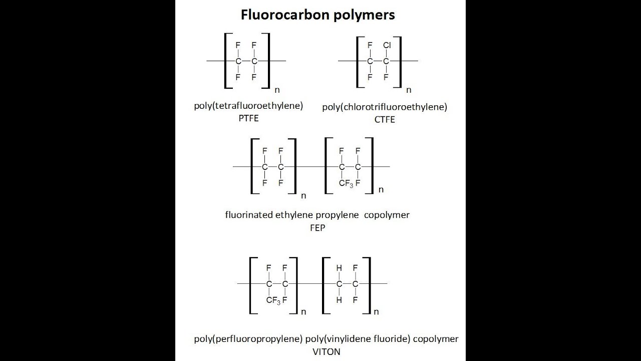 Fluorocarbon polymers